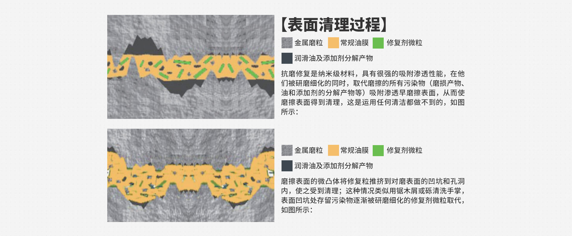 萬馬軸承招商加盟