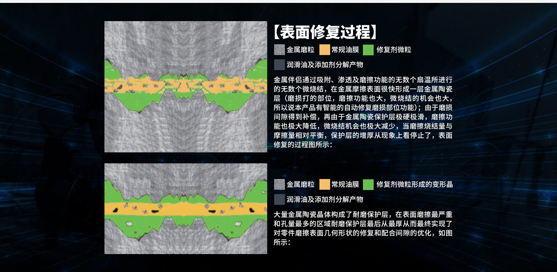 萬馬軸承招商加盟