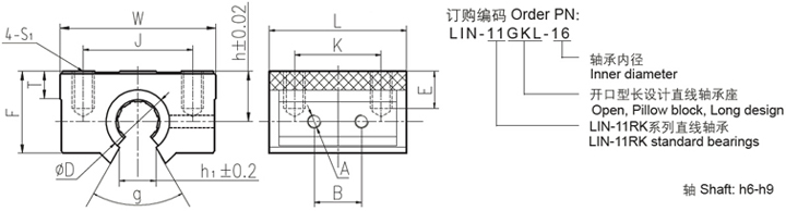 SBR加長(zhǎng)滑塊直線滑動(dòng)軸承